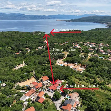 Laura-risika *